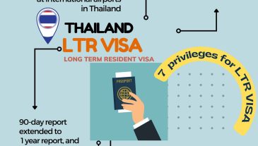 LTR-VISA-