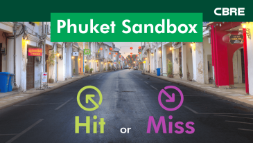 Phuket Sandbox Hit or Miss