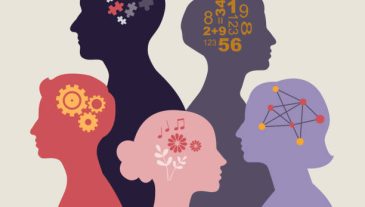 Neurodiversity illustration. People with different mindsets or psychological features.