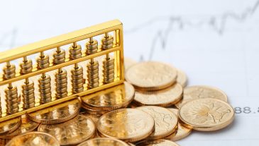 Golden Abacus with Chinese rmb gold coins as background